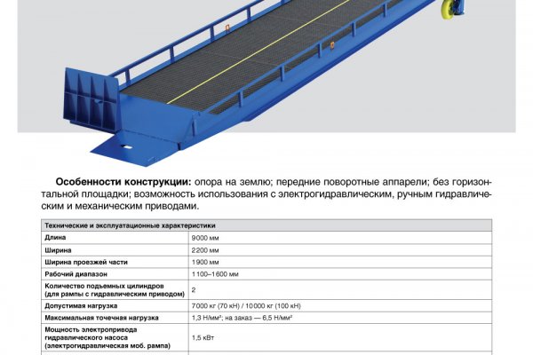 Магазин кракен дарк