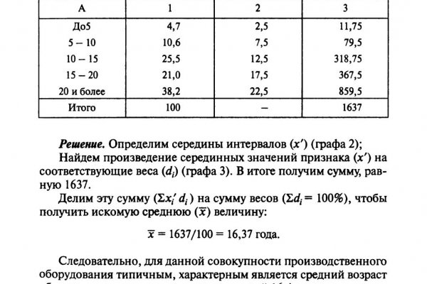 Не могу зайти на сайт кракен